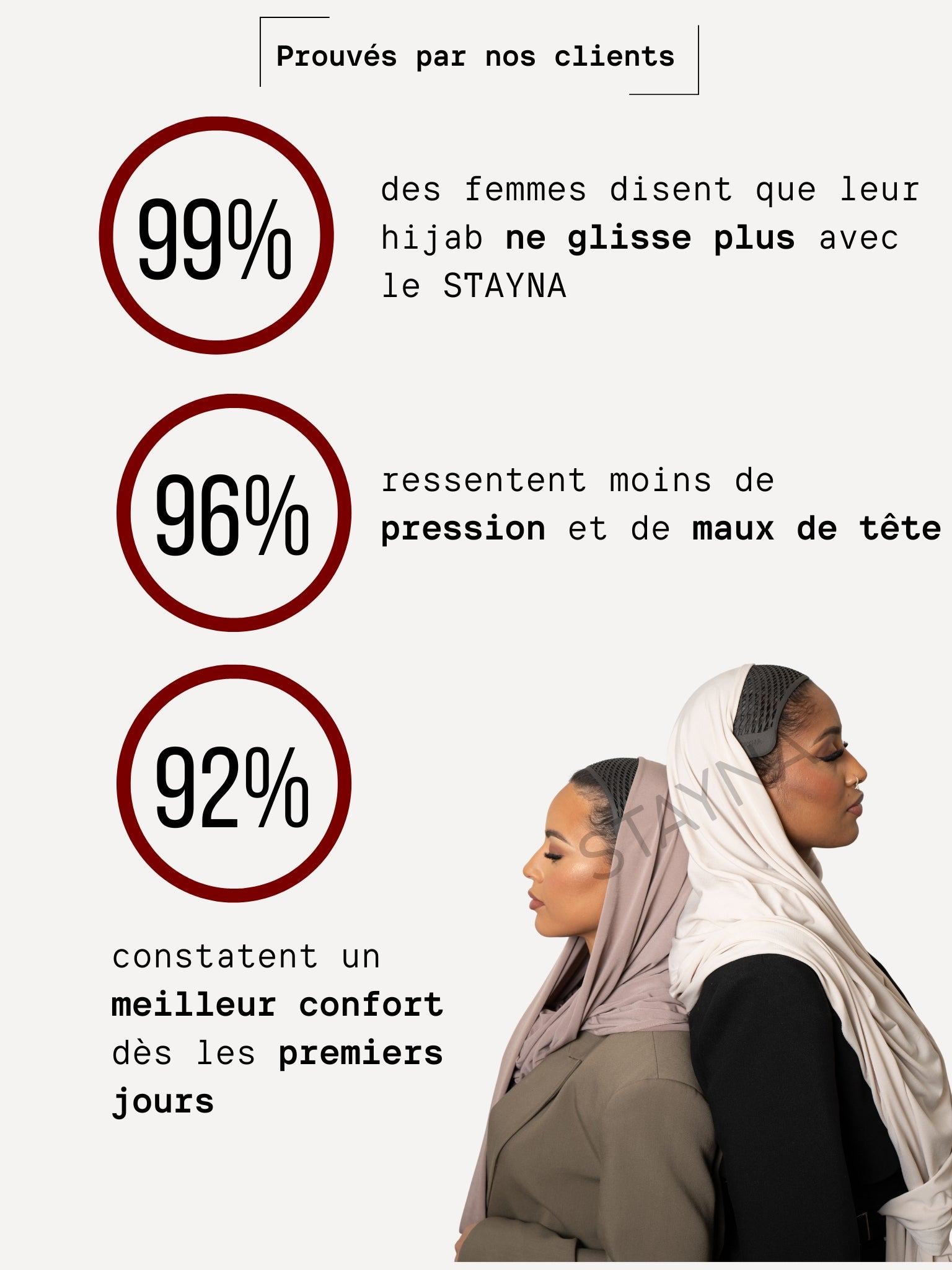 Sous-Bonnet STAYNA – Image 3